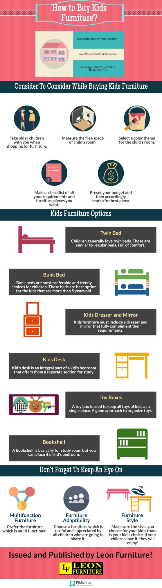 How to Buy Kids Furniture